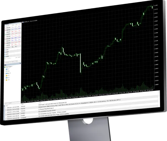 MetaTrader 5 Desktop
